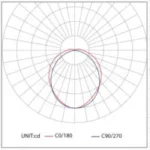 Armadillo II BLE30 – LED Weatherproof Batten - Image 3