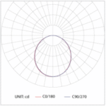 BUNKA Robust Aluminium Bunker Light - Image 3
