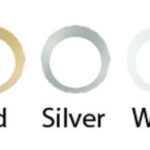 Prism DL61 – IP65 LED Surface Mounted Downlight - Image 3