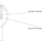 HLP05 Endeavour – Handrail Pod Light - Image 3