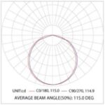 Flare OLE8 – Low Profile IP54 LED Oyster - Image 4