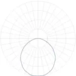 Arena PD12 – Ring Pendant - Image 3