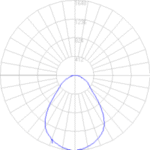 PLB Low Glare Backlit LED Panel Luminaire - Image 3