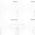 TLD8 Palette – Track Light Disc - Image 3