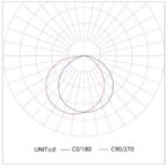 Memnon WL22 – Architectural Wall Light - Image 4