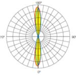 Cambourne WL31 – Modern Wall Mounted Cube Light - Image 4