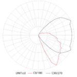 Dash WL40 – Internal Step Light - Image 4