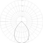 DLG06 Gemini Low Glare Downlight - Image 3